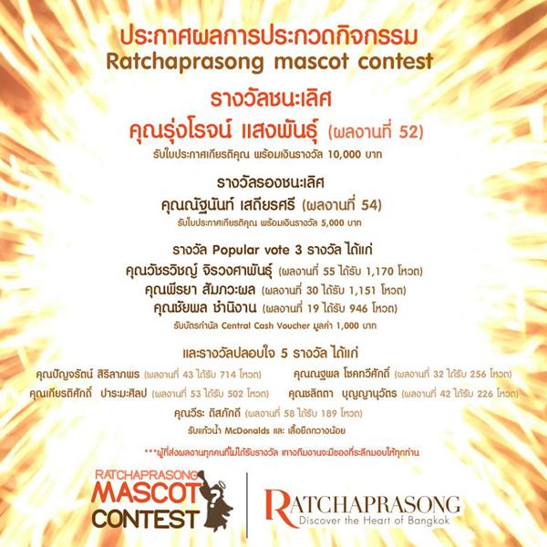 Ratchaprasong Mascot Contest